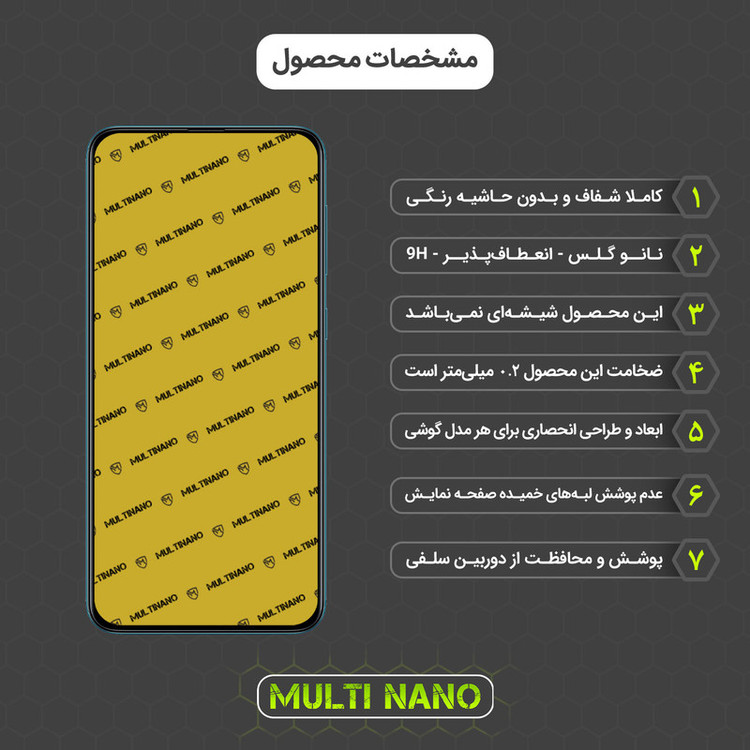 محافظ صفحه نمایش مولتی نانو مدل X-S2N مناسب برای گوشی موبایل سامسونگ Galaxy A30s بسته دو عددی
