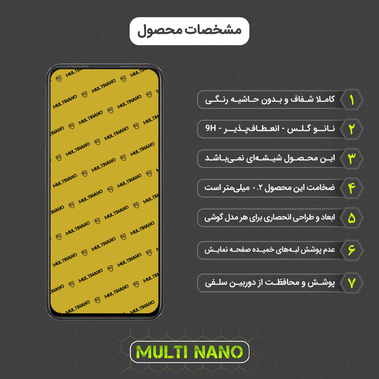 محافظ صفحه نمایش مولتی نانو مدل X-S1N مناسب برای گوشی موبایل وان پلاس Nord CE 2 Lite