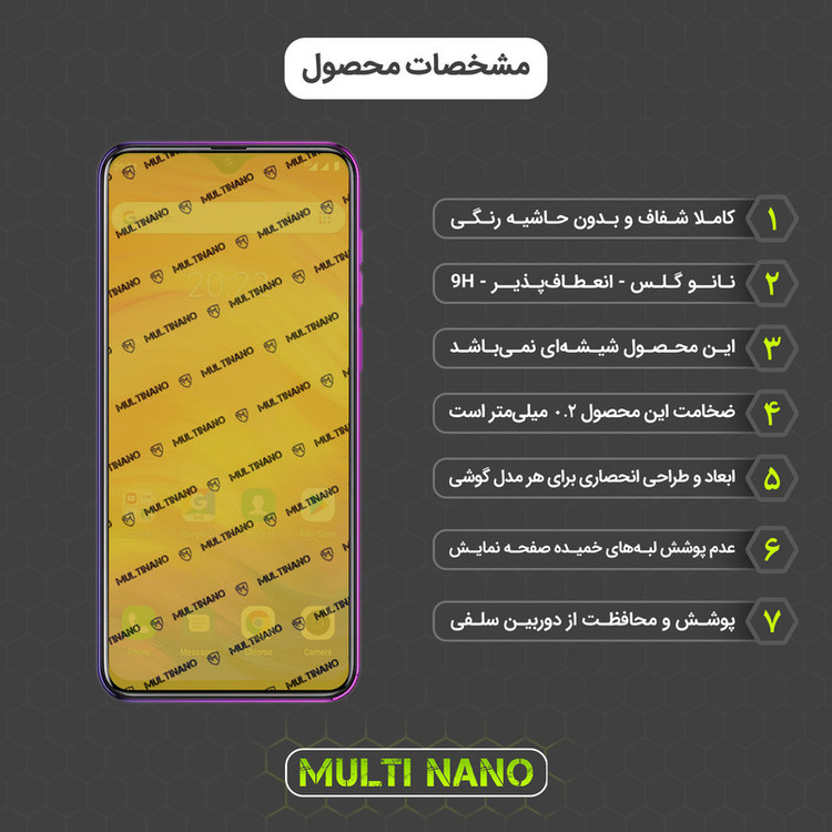 محافظ صفحه نمایش مولتی نانو مدل X-S2N مناسب برای گوشی موبایل یولفون Note 7 بسته دو عددی