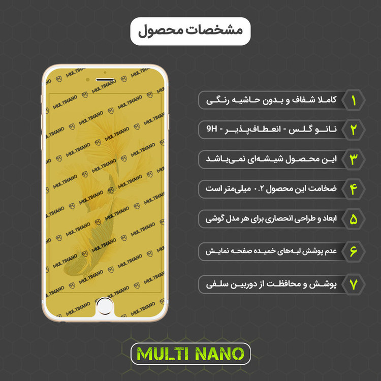 محافظ صفحه نمایش مولتی نانو مدل X-SFC مناسب برای گوشی موبایل اپل iPhone 6 Plus به همراه برچسب پوششی