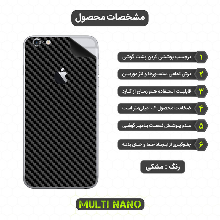 محافظ صفحه نمایش مولتی نانو مدل X-SFC مناسب برای گوشی موبایل اپل iPhone 6 Plus به همراه برچسب پوششی