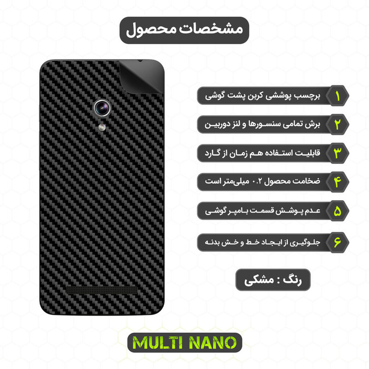 محافظ صفحه نمایش مولتی نانو مدل X-SFC مناسب برای گوشی موبایل ایسوس Zenfone 5 2014 / A502CG به همراه برچسب پوششی