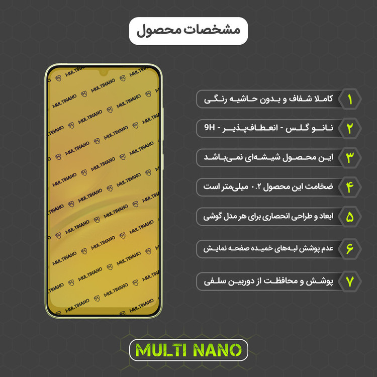 محافظ صفحه نمایش مولتی نانو مدل X-S2N مناسب برای گوشی موبایل سامسونگ Galaxy A05 بسته دو عددی