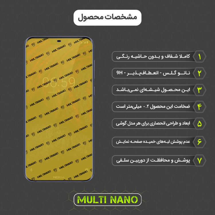 محافظ صفحه نمایش مولتی نانو مدل X-SFM مناسب برای گوشی موبایل نوکیا X6 به همراه برچسب پوششی