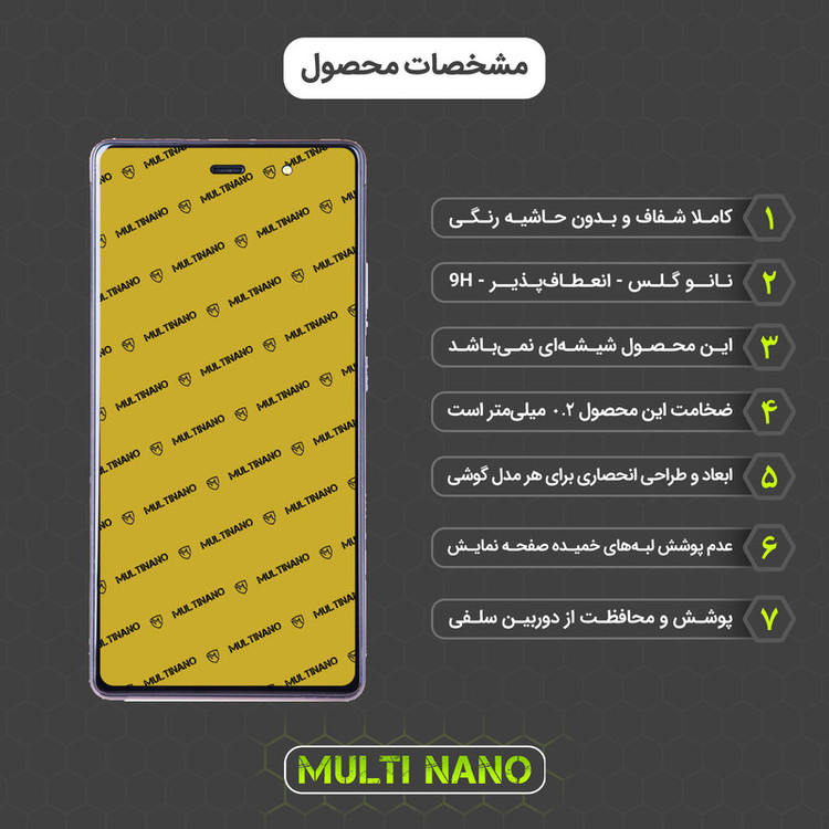 محافظ صفحه نمایش مولتی نانو مدل X-S2N مناسب برای گوشی موبایل اسمارت Alpha / L9010 بسته دو عددی