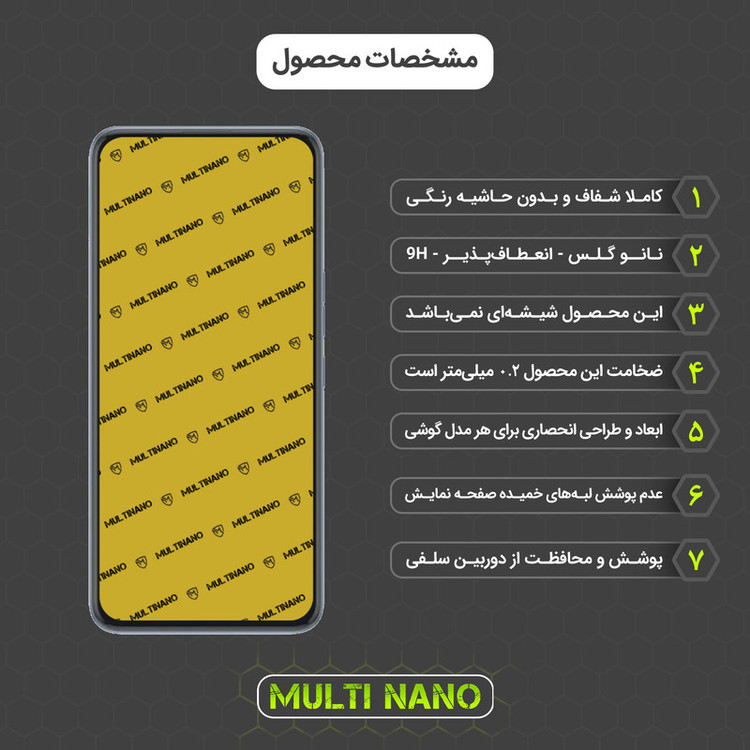 محافظ صفحه نمایش مولتی نانو مدل X-S1N مناسب برای گوشی موبایل تکنو Camon 17