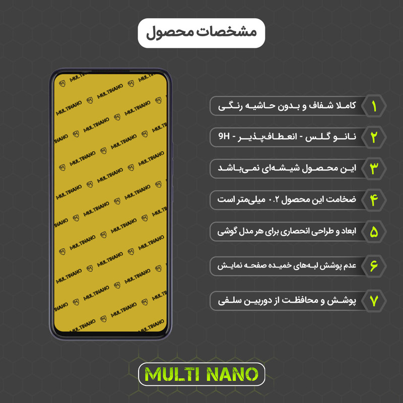 محافظ صفحه نمایش مولتی نانو مدل X-S1N مناسب برای گوشی موبایل تکنو Spark 6