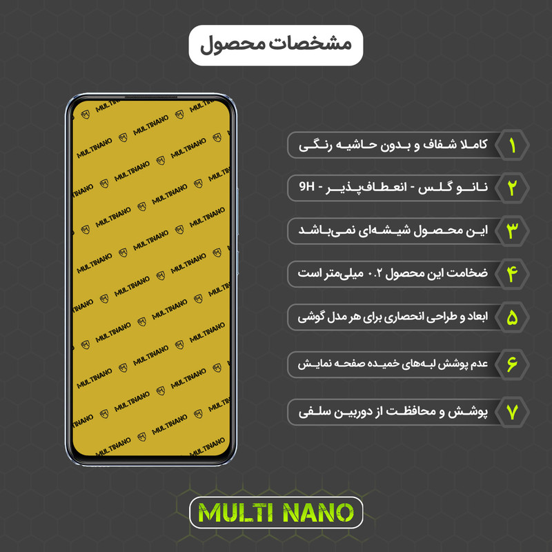 محافظ صفحه نمایش مولتی نانو مدل X-S2N مناسب برای گوشی موبایل ویوو S10e بسته دو عددی