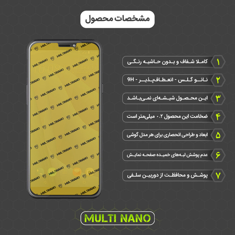 محافظ صفحه نمایش مولتی نانو مدل X-SFM مناسب برای گوشی موبایل اچ تی سی Desire 12s به همراه برچسب پوششی
