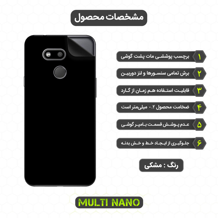 محافظ صفحه نمایش مولتی نانو مدل X-SFM مناسب برای گوشی موبایل اچ تی سی Desire 12s به همراه برچسب پوششی