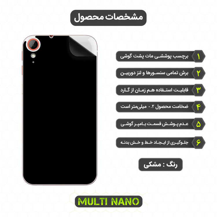 محافظ صفحه نمایش مولتی نانو مدل X-SFM مناسب برای گوشی موبایل اچ تی سی Desire 830 به همراه برچسب پوششی