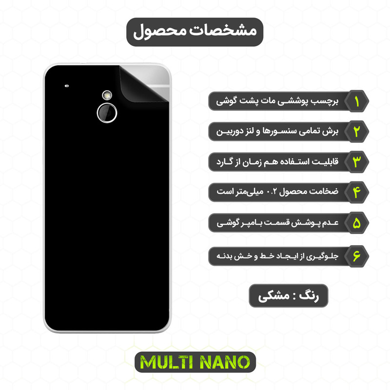 محافظ صفحه نمایش مولتی نانو مدل X-SFM مناسب برای گوشی موبایل اچ تی سی One Mini به همراه برچسب پوششی