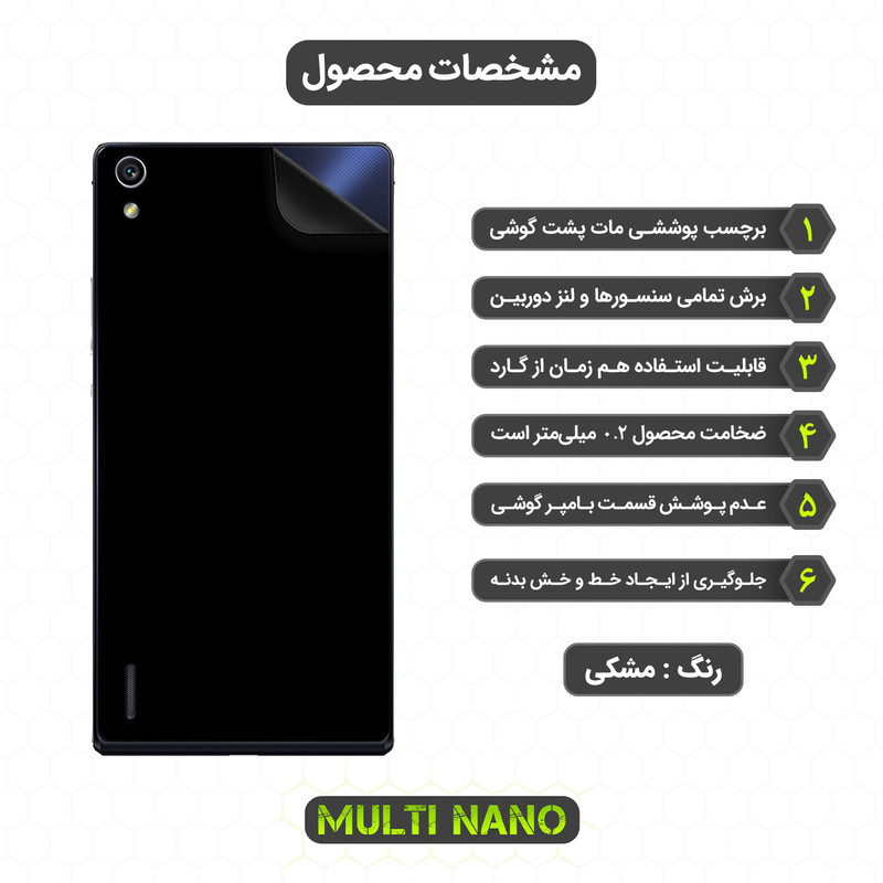 محافظ صفحه نمایش مولتی نانو مدل X-SFM مناسب برای گوشی موبایل هوآوی Ascend P7 به همراه برچسب پوششی