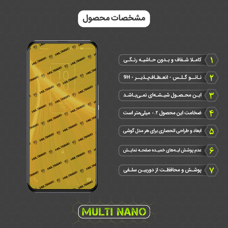 محافظ صفحه نمایش مولتی نانو مدل X-S3N مناسب برای گوشی موبایل تی سی ال 10 5G UW بسته سه عددی
