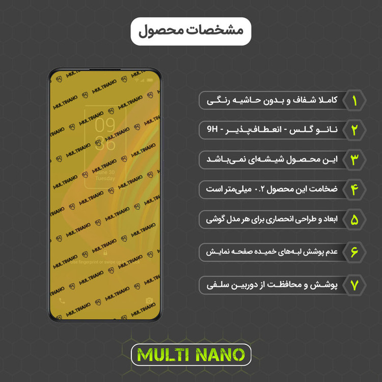 محافظ صفحه نمایش مولتی نانو مدل X-S1N مناسب برای گوشی موبایل تی سی ال 10 SE