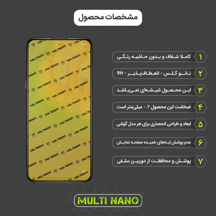 محافظ صفحه نمایش مولتی نانو مدل X-S2N مناسب برای گوشی موبایل تی سی ال 20 5G بسته دو عددی
