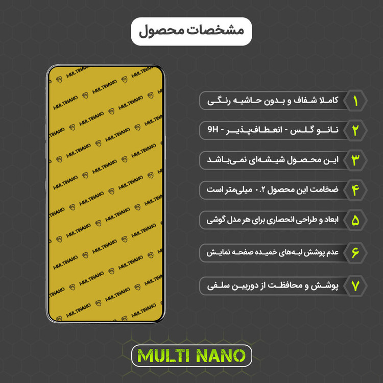 محافظ صفحه نمایش مولتی نانو مدل X-S1N مناسب برای گوشی موبایل ال جی K92