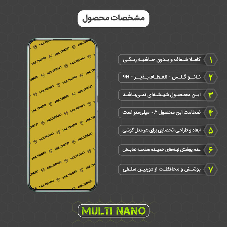محافظ صفحه نمایش مولتی نانو مدل X-S1N مناسب برای گوشی موبایل ریلمی 7i