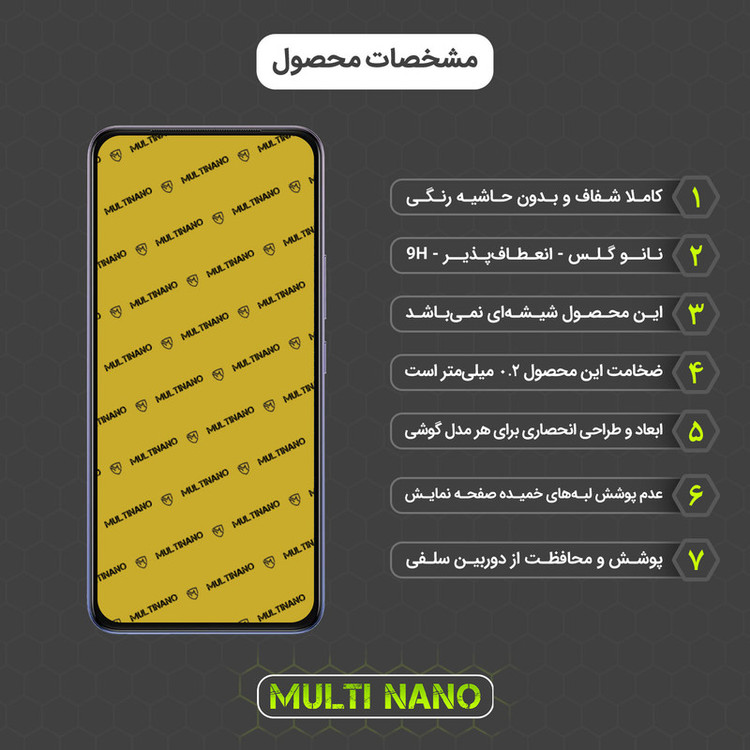 محافظ صفحه نمایش مولتی نانو مدل X-S1N مناسب برای گوشی موبایل ویوو V20 Pro