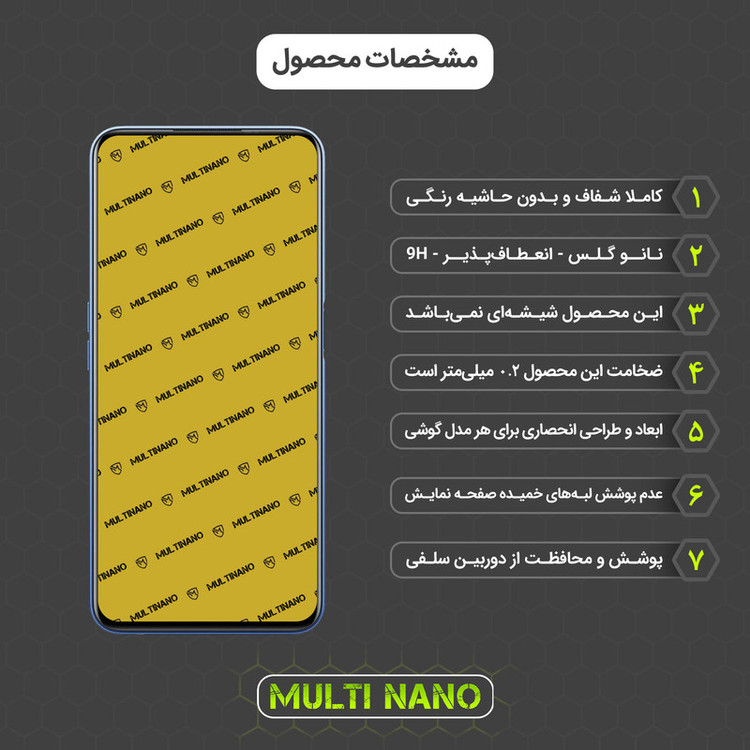 محافظ صفحه نمایش مولتی نانو مدل X-S1N مناسب برای گوشی موبایل ریلمی Narzo 30 Pro