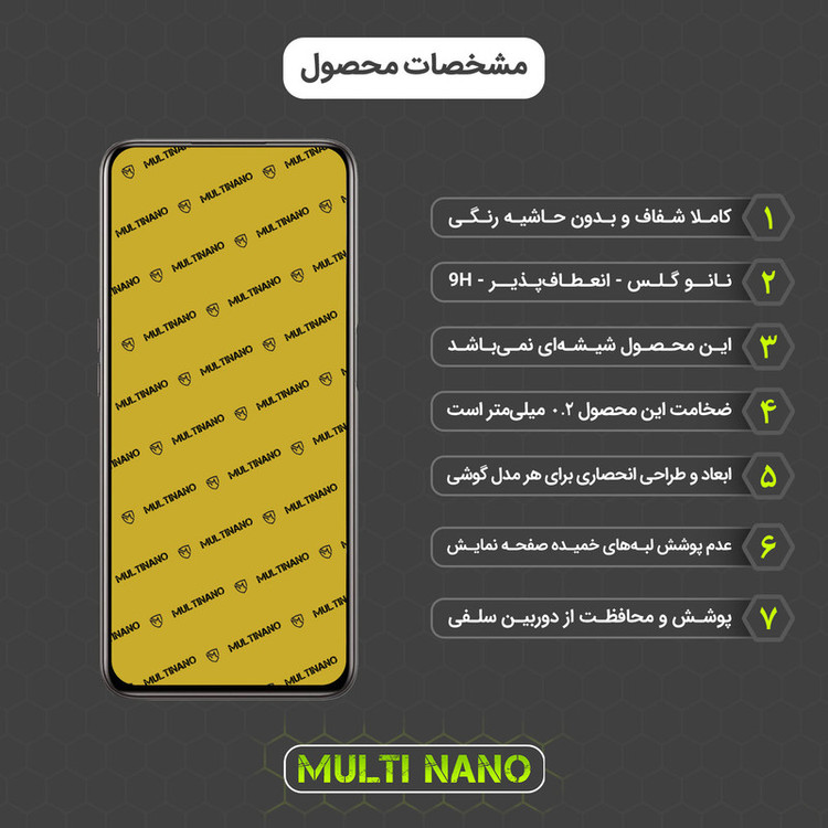 محافظ صفحه نمایش مولتی نانو مدل X-S1N مناسب برای گوشی موبایل ریلمی V11s