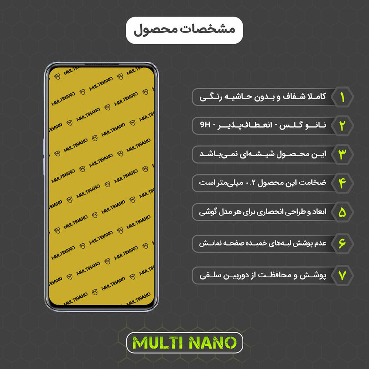 محافظ صفحه نمایش مولتی نانو مدل X-S1N مناسب برای گوشی موبایل ریلمی V23