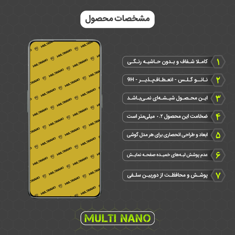 محافظ صفحه نمایش مولتی نانو مدل X-S2N مناسب برای گوشی موبایل ریلمی GT2 Explorer Master بسته دو عددی
