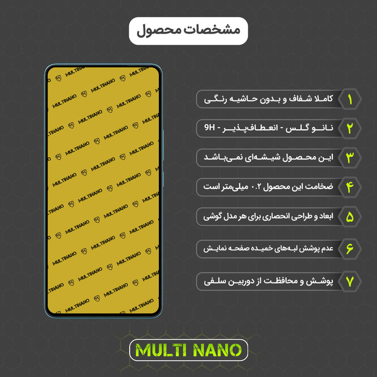 محافظ صفحه نمایش مولتی نانو مدل X-S1N مناسب برای گوشی موبایل ویوو iQOO Neo 7