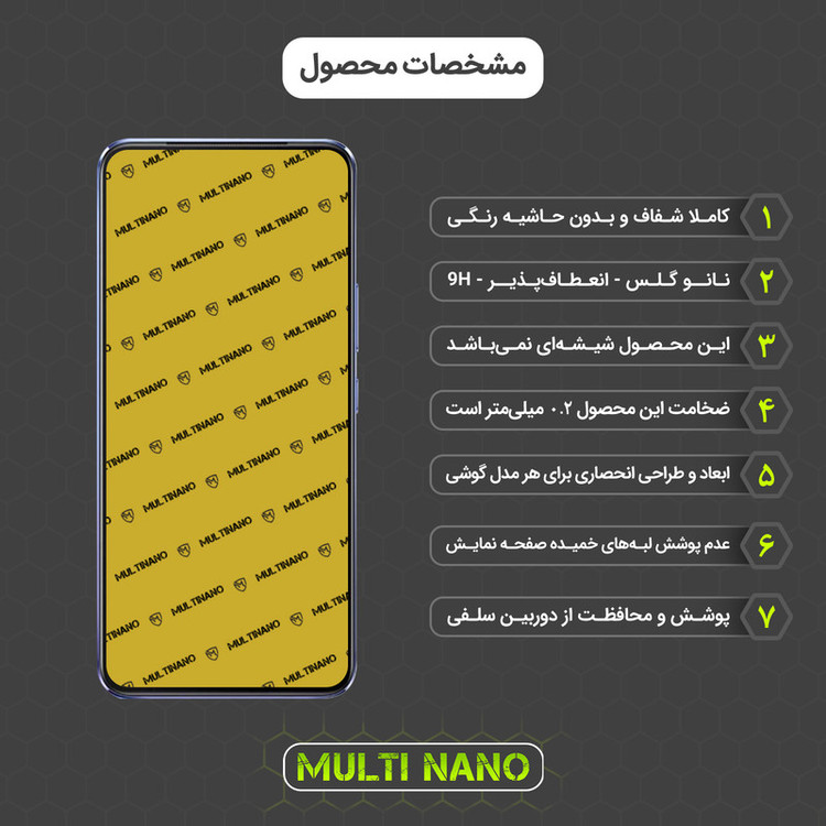 محافظ صفحه نمایش مولتی نانو مدل X-S1N مناسب برای گوشی موبایل ویوو V21s