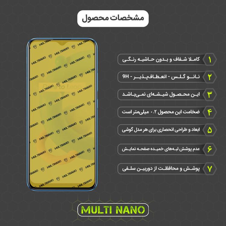 محافظ صفحه نمایش مولتی نانو مدل X-SFG مناسب برای گوشی موبایل ریلمی C20A به همراه برچسب پوششی