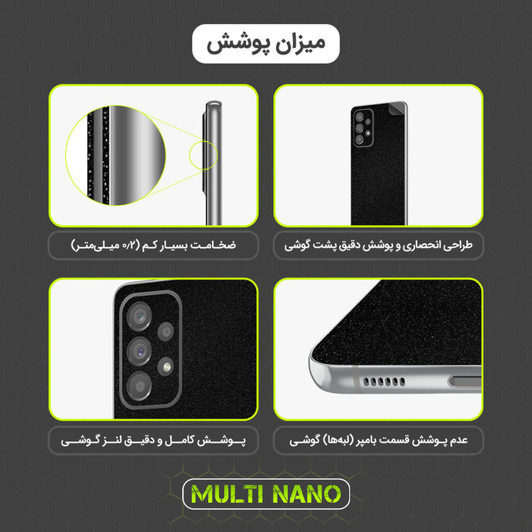 محافظ صفحه نمایش مولتی نانو مدل X-SFG مناسب برای گوشی موبایل ریلمی 7i Global به همراه برچسب پوششی