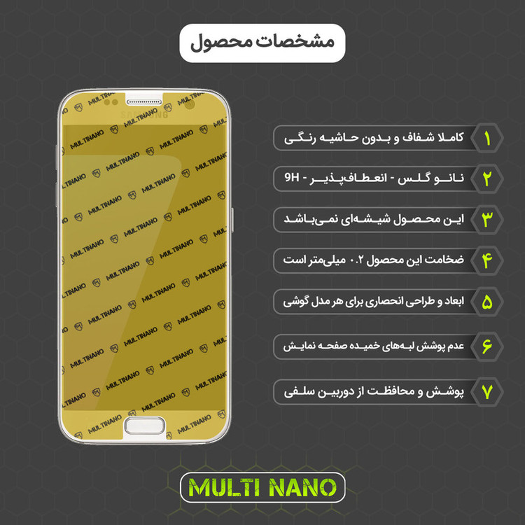 محافظ صفحه نمایش مولتی نانو مدل X-SFG مناسب برای گوشی موبایل سامسونگ Galaxy S7 به همراه برچسب پوششی