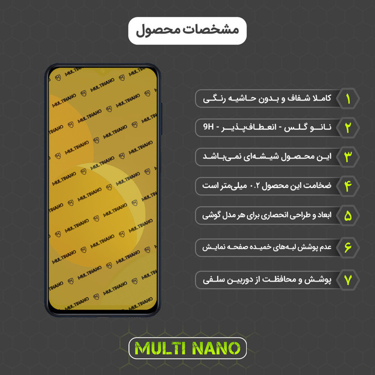 محافظ صفحه نمایش مولتی نانو مدل X-SFG مناسب برای گوشی موبایل سامسونگ Galaxy M12 به همراه برچسب پوششی