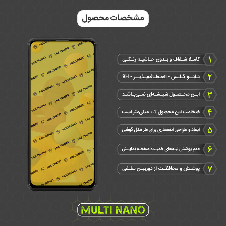 محافظ صفحه نمایش مولتی نانو مدل X-SFG مناسب برای گوشی موبایل سامسونگ Galaxy A21 به همراه برچسب پوششی