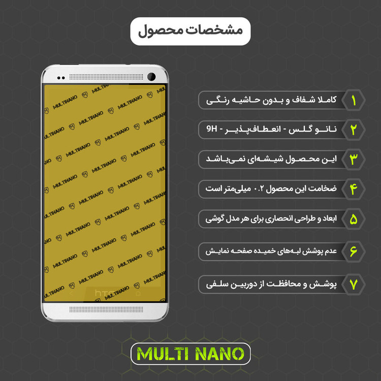 محافظ صفحه نمایش مولتی نانو مدل X-SFG مناسب برای گوشی موبایل اچ تی سی One M7 به همراه برچسب پوششی