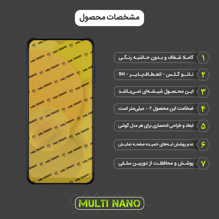 محافظ صفحه نمایش مولتی نانو مدل X-SFG مناسب برای گوشی موبایل سامسونگ Galaxy A03S به همراه برچسب پوششی