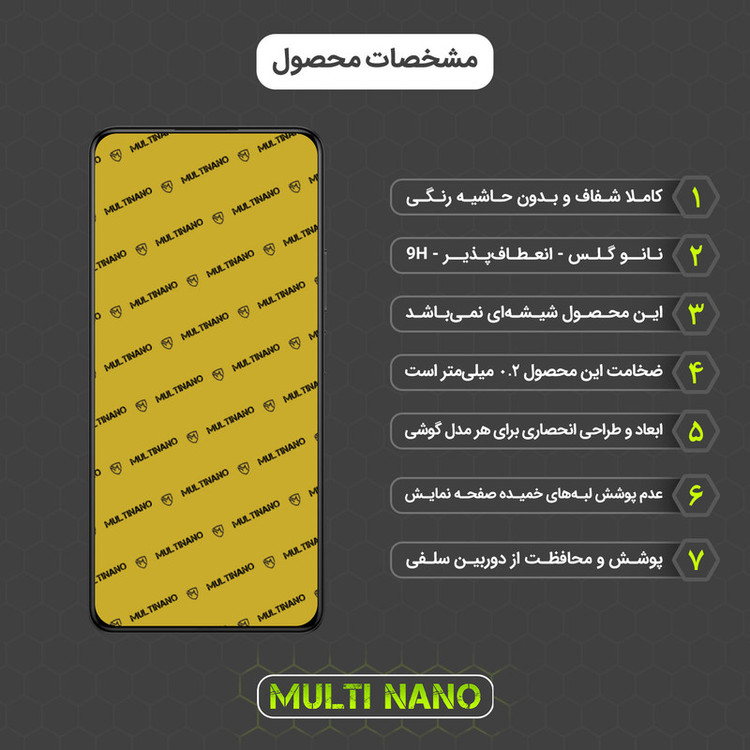 محافظ صفحه نمایش مولتی نانو مدل X-S1N مناسب برای گوشی موبایل شیائومی Redmi K40S