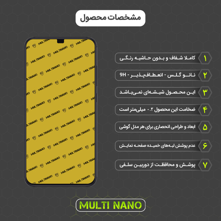 محافظ صفحه نمایش مولتی نانو مدل X-S1N مناسب برای گوشی موبایل شیائومی Mi 8 Pro