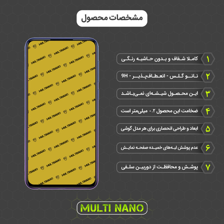 محافظ صفحه نمایش مولتی نانو مدل X-S2N مناسب برای گوشی موبایل ویوو Y97 بسته دو عددی