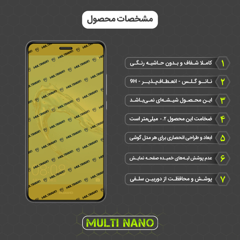 محافظ صفحه نمایش مولتی نانو مدل X-SFL مناسب برای گوشی موبایل هوآوی Enjoy 7 Plus به همراه برچسب پوششی