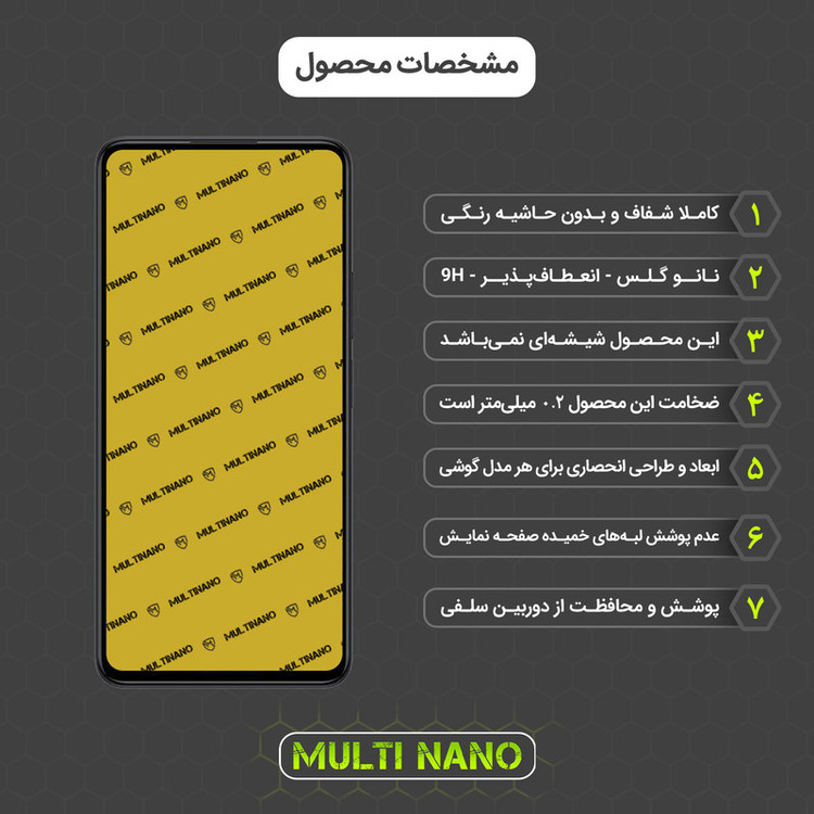 محافظ صفحه نمایش مولتی نانو مدل X-S1N مناسب برای گوشی موبایل شیائومی Redmi K50