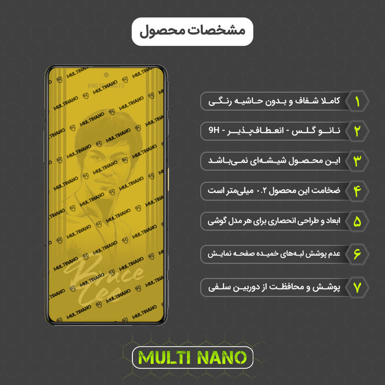 محافظ صفحه نمایش مولتی نانو مدل X-SFG مناسب برای گوشی موبایل شیائومی Poco F3 GT به همراه برچسب پوششی