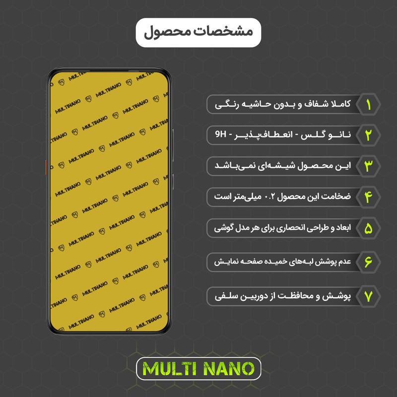 محافظ صفحه نمایش مولتی نانو مدل X-S1N مناسب برای گوشی موبایل ویوو iQOO Neo