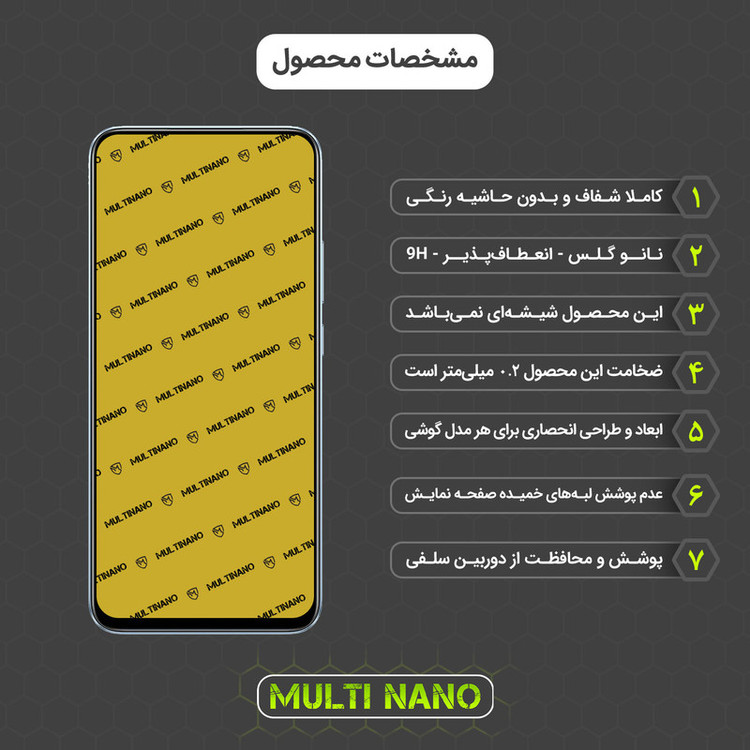 محافظ صفحه نمایش مولتی نانو مدل X-S2N مناسب برای گوشی موبایل ریلمی C30 بسته دو عددی