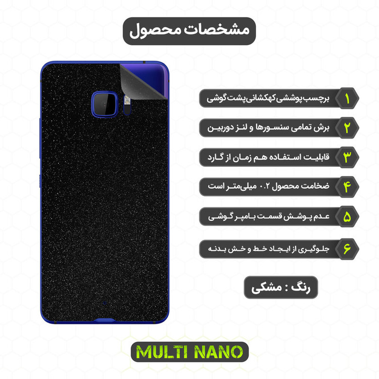 برچسب پوششی مولتی نانو مدل X-F1G مناسب برای گوشی موبایل اچ تی سی U Ultra