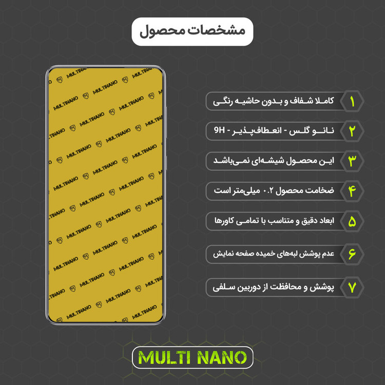 محافظ صفحه نمایش مولتی نانو مدل X-S1N مناسب برای گوشی موبایل سامسونگ Galaxy A73