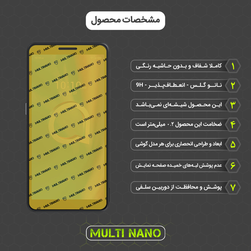 محافظ صفحه نمایش مولتی نانو مدل X-S3N مناسب برای گوشی موبایل آلکاتل 1B 2020 بسته سه عددی