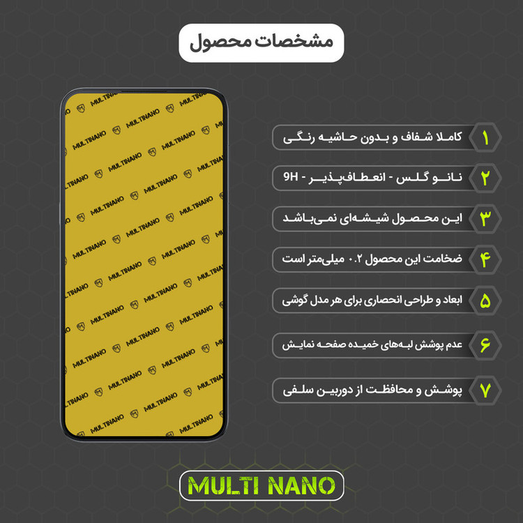 محافظ صفحه نمایش مولتی نانو مدل X-S1N مناسب برای گوشی موبایل آلکاتل 1L Pro 2021