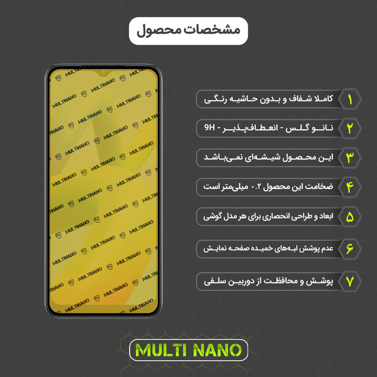 محافظ صفحه نمایش مولتی نانو مدل X-SFM مناسب برای گوشی موبایل شیائومی Redmi A1 Plus به همراه برچسب پوششی