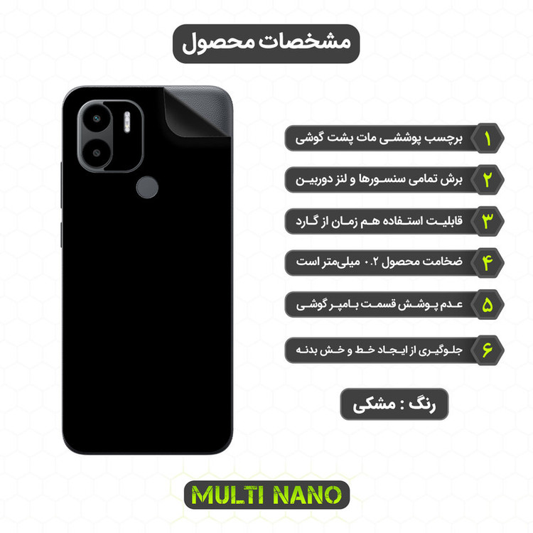 محافظ صفحه نمایش مولتی نانو مدل X-SFM مناسب برای گوشی موبایل شیائومی Redmi A1 Plus به همراه برچسب پوششی